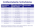 Schlafsack 2 TOG, mit Web-Muster, grün, 100 cm ALANA