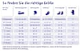 Set aus Baby und Puppen Body, Gr. 98/104, in Bio-Baumwolle, weiß, bunt PUSBLU