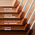 Concealer True Match Radiant Serum 2R L'ORÉAL PARiS