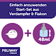 Pheromonverdampfer "Classic"  Starterset für Katzen Feliway