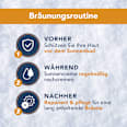 Sonnencreme Mountain LSF 30 PIZ BUIN