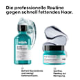 Shampoo Scalp Advanced Dermo Purifier Anti-Oil L´Oréal Professionnel