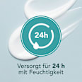 After Sun Lotion mit Aloe Vera und minze PIZ BUIN