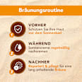 Sonnenlotion Feuchtigkeit LSF 30 PIZ BUIN