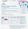 Tampons Pro Comfort Mini Big Pack o.b.