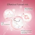 Glow Boost Revitalisierende Tagespflege Neutrogena