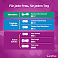 Slipeinlagen Plus Long mit Frischeduft Carefree