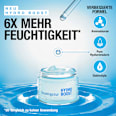 Gesichtpflegeset Hydro Boost 2tlg Neutrogena
