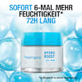 Gesichtpflegeset Hydro Boost 2tlg Neutrogena