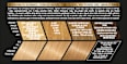 Farba do włosów 8.3 CANNES Jasny Złocisty Blond L'ORÉAL PARiS PRÉFÉRENCE