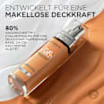 Foundation Perfect Match 8.5R Rose Pecan L'ORÉAL PARiS