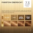 Haarfarbe 7.3 Karamellblond L'ORÉAL PARiS PRÉFÉRENCE