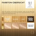 Haarfarbe 9.1 Sehr Helles Aschblond L'ORÉAL PARiS PRÉFÉRENCE