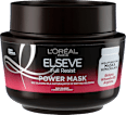 Full Resist maska do włosów L'ORÉAL PARiS ELSEVE