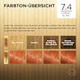 Haarfarbe 7.4 Kupferblond L'ORÉAL PARiS PRÉFÉRENCE