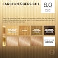 Haarfarbe 8 California Naturblond L'ORÉAL PARiS PRÉFÉRENCE
