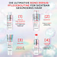 Bond Repair Spülung L'ORÉAL PARiS ELVITAL