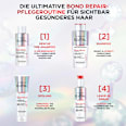 Pre-Shampoo Bond Repair Anti-Haarschäden L'ORÉAL PARiS ELVITAL