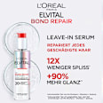 Bond Repair Leave-in Serum L'ORÉAL PARiS ELVITAL