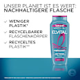 Shampoo Fibralogy L'ORÉAL PARiS ELVITAL
