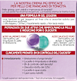 Crema gel 8H Oil Control Revitalift Filler con Acido Ialuronico L'ORÉAL PARiS REVITALIFT