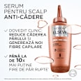 Serum Growth Booster L'ORÉAL PARiS ELSEVE