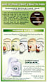 Haarfarbe 4 Chocolate Mittelbraun GARNIER NUTRISSE