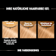 Haarfarbe 9.0 Hellblond GARNIER olia