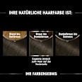dauerhafte Haarfarbe - Nr. 3.0 Dunkelbraun GARNIER olia