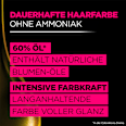 Haarfarbe 6.3 Karamellbraun GARNIER olia