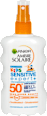 Kids Sensitive expert+ LSF 50+ Garnier Ambre Solaire
