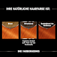 dauerhafte Haarfarbe - Nr. 7.40 Intensives Kupfer GARNIER olia
