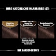 dauerhafte Haarfarbe - Nr. 3.23 Dunkle Schokolade GARNIER olia