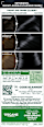 Haarfarbe Ultra Color 1.1 Leuchtendes Schwarz  GARNIER NUTRISSE