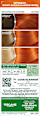 Haarfarbe Ultra Color 7.40 Strahlendes Kupfer GARNIER NUTRISSE
