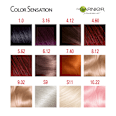 Farba na vlasy - S11 oslnivo strieborná GARNIER Color Sensation