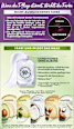 Haarfarbe Farbsensation 4.26 Ultra Violett  GARNIER NUTRISSE