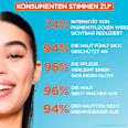 Fluid Vitamin C Glow LSF 50+ Garnier Skin Active