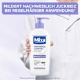 Bodylotion Panthenol Comfort Mixa