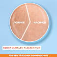 Sonnenfluid Gesicht super UV mit Niacinamid, LSF 50+ Garnier Ambre Solaire
