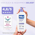 Bodylotion Panthenol Comfort Mixa