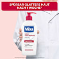 Körpermilch Urea Cica Repair  Mixa
