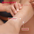 Körpermilch Urea Cica Repair  Mixa