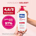 Körpermilch Urea Cica Repair  Mixa