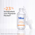 Serum Anti-Pigmentflecken Mixa