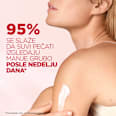 Krema za tijelo Urea Cica Repair  Mixa