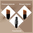 Augenbrauen Kit Brow Tastic 001 Blondy Brow  MANHATTAN Cosmetics