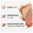 Paletka do twarzy KATE 002  RIMMEL LONDON