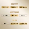 Concealer Liquid Miracle Pure 02 MAX FACTOR