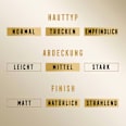 Concealer Liquid Miracle Pure 01 MAX FACTOR